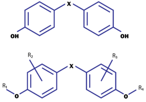Bisphenols และ ฺBisphenol derivatives