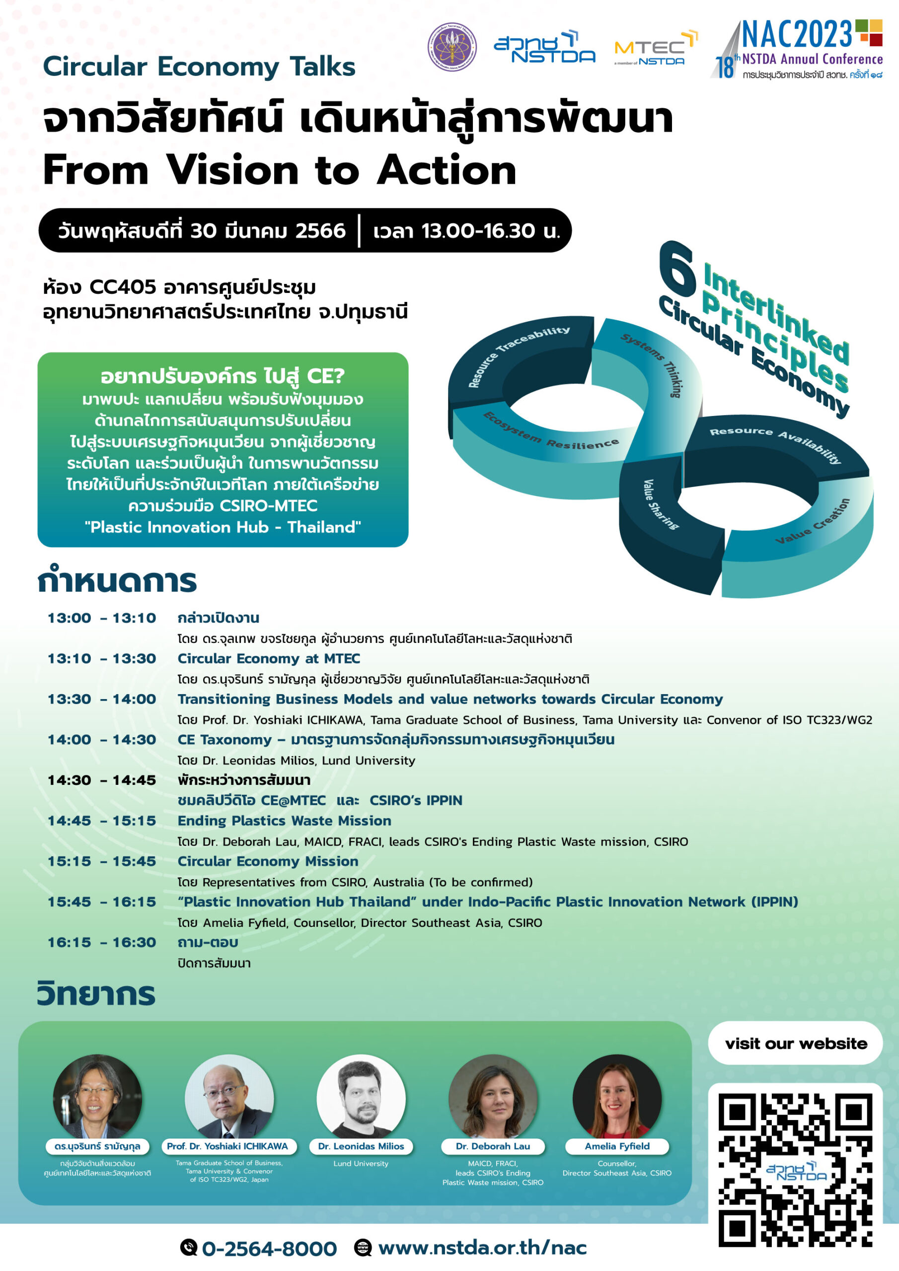 NSTDA Annual ConferenceNAC2023 และ MTEC จัด Circular Economy Talks